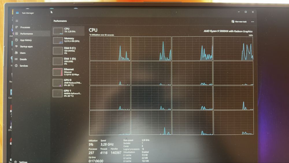 Vand Asus Rog Strix G17