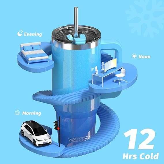 Чаша със сламка и капак, неръждаема стомана с двойна стена, 891мл