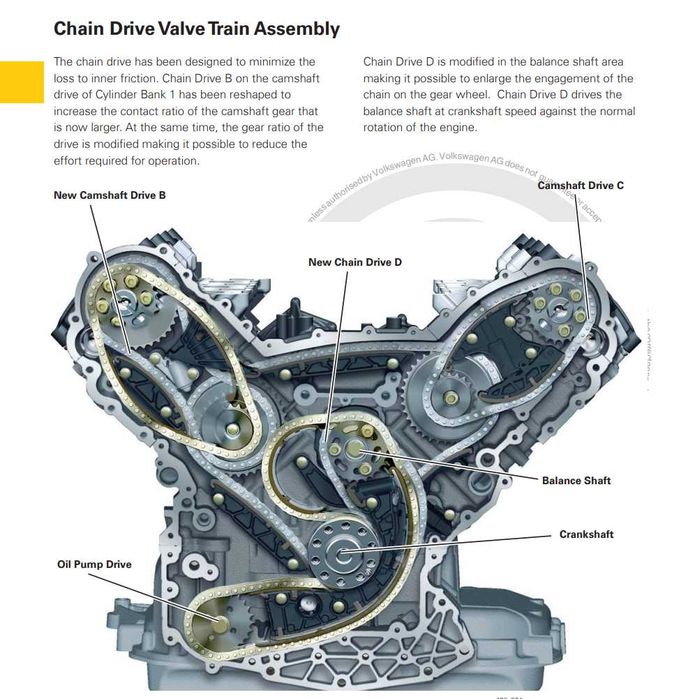 ELSAwin 6 + PETKA 8.6 | Audi, VW, Skoda, Seat | Manuale Reparații + Catalog Piese OEM