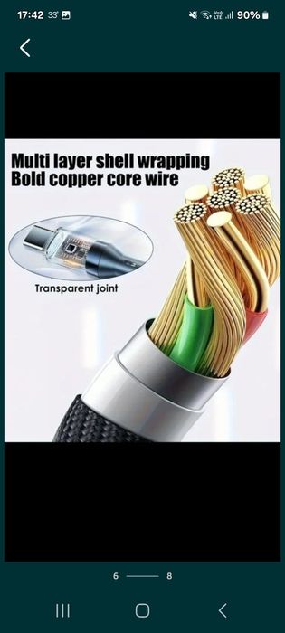 Cabluri usb 120w calitate premium