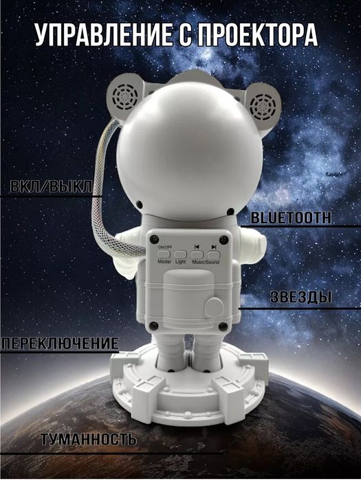 Проектор Космонавт ночник звездное небо музыкальная колонка с пультом