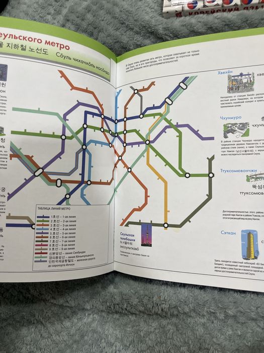 Продам книгу корейского языка