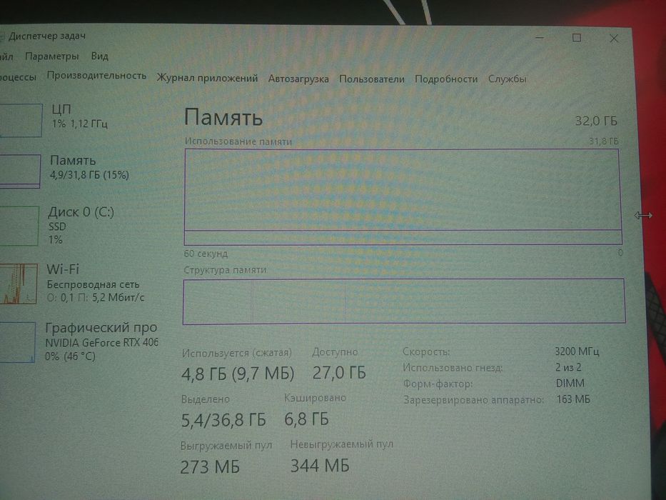 Продам компьютер игровой ( 12400f 4060 ) Фулл сэт