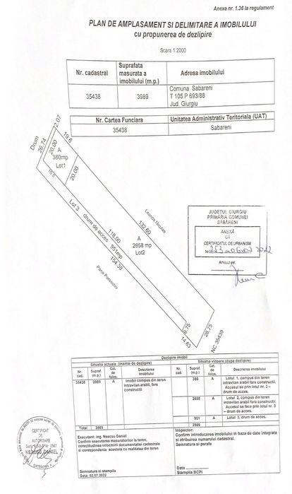 Vand loturi teren pentru constructii case in Sabareni