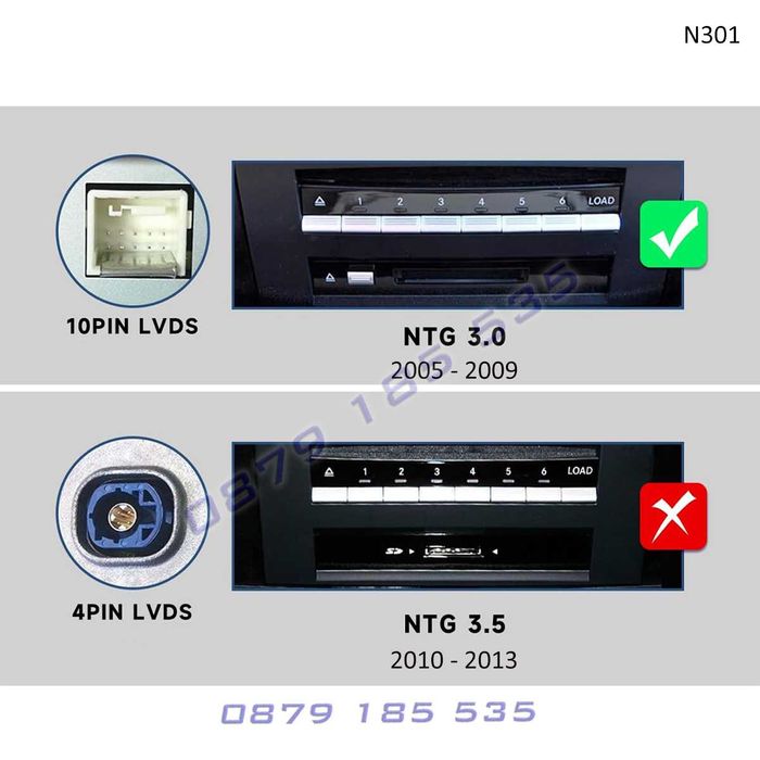 Android CarPlay модул Mercedes S W221 NTG 3.0 мерцедес с класа навигац