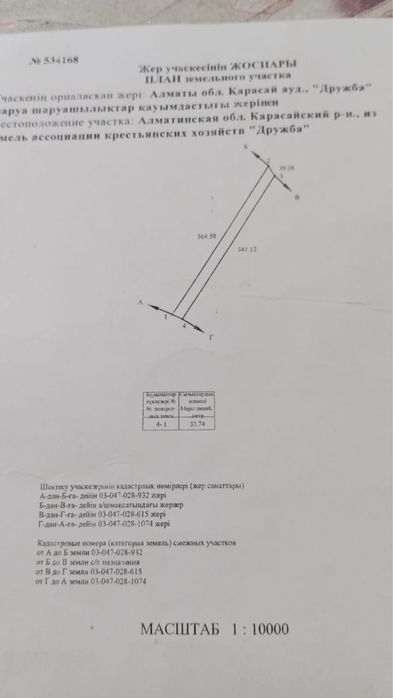 Продам земельный участок