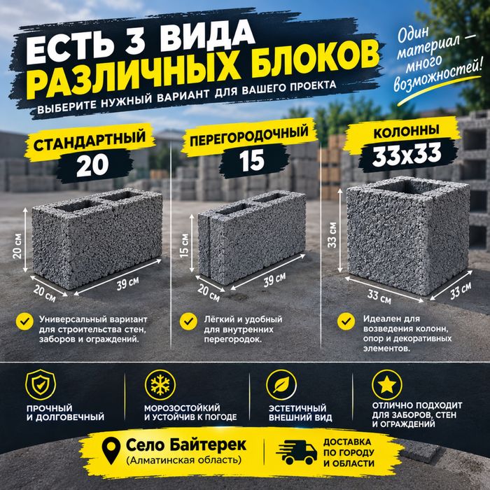 Сплитерные блоки
