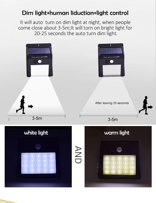 PIR датчик движения солнечный светильник 20 светодиодный яркий светиль