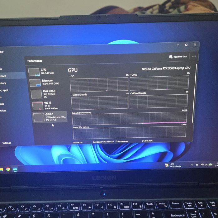 Lenovo legion 5 (15ach6h) r5 5600h,3060 300w, doar arad