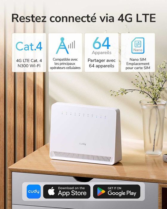 Cudy N300 4G LTE WiFi модем със слот за SIM карта