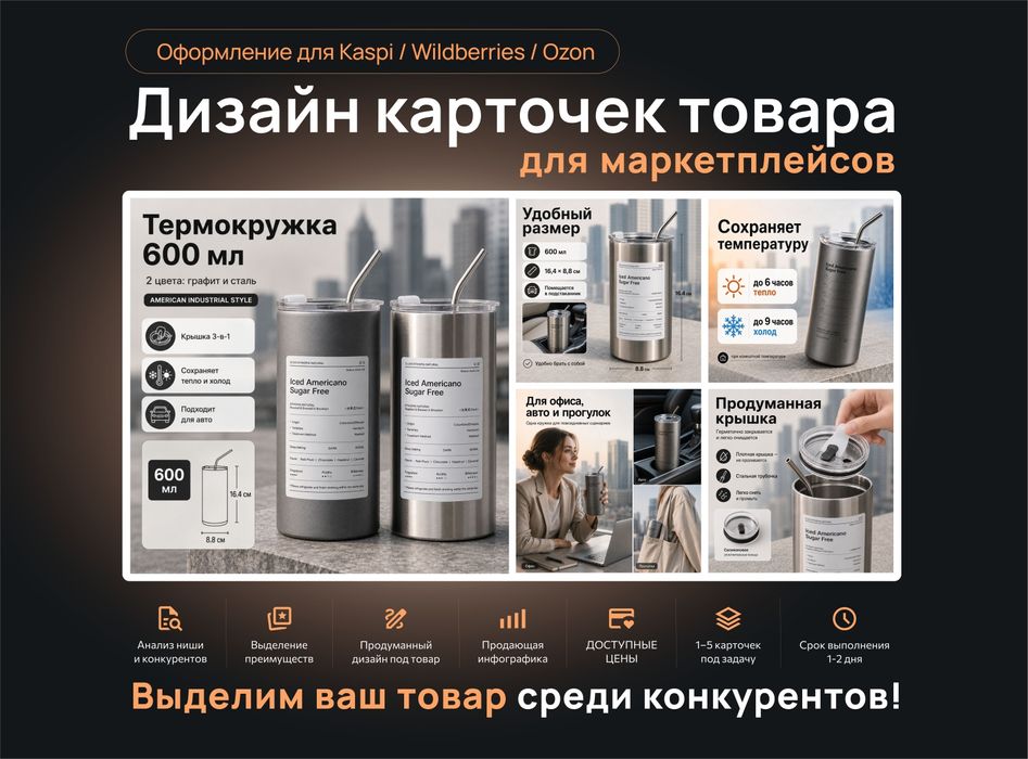 Оформление карточек товара для Каспи