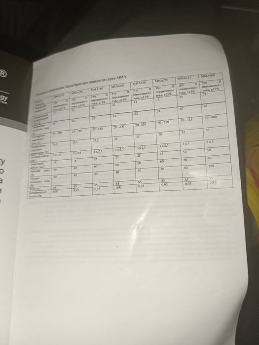 Продаётса сварочный аппарат