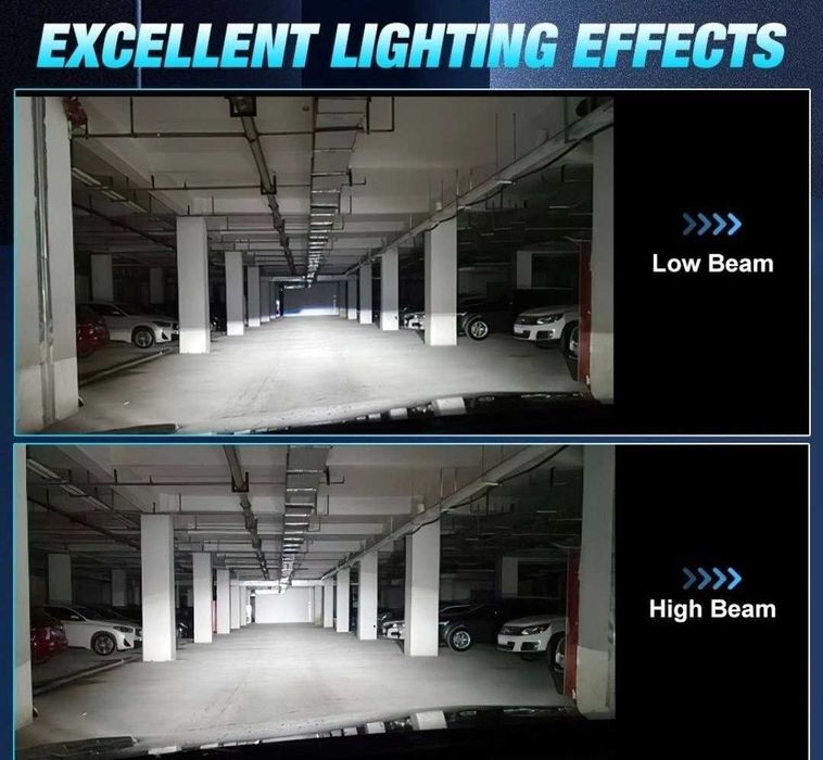 Leduri H7 , becuri auto LED lumina alba 500% fara erori CanBus