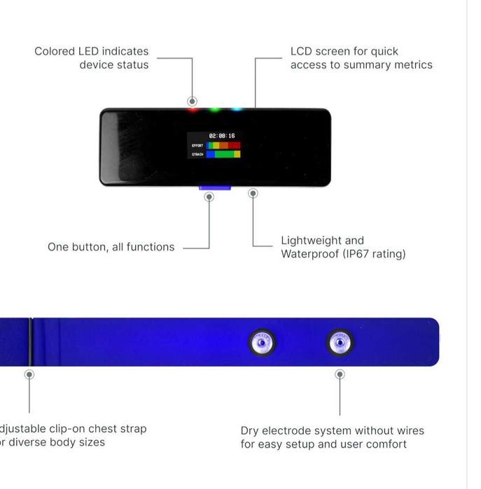 Сърдечен Монитор Frontier X2 Smart Heart Rate