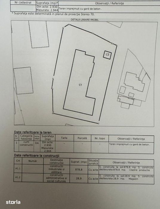Vanzare teren intravilan 2944mp constructii ideal investitie Busteni
