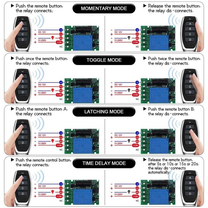 Telecomandă wireless RF 433MHz, comutator wireless 12V,