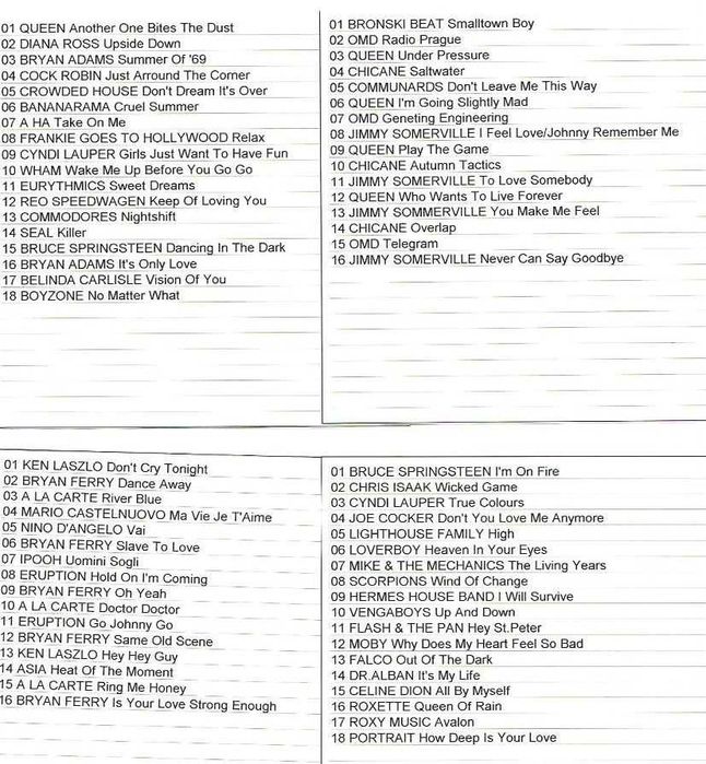 140 CD muzica anii '80 '90 '00,  reducere februarie 2026