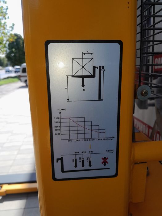 Штаблёр сааб гарантия