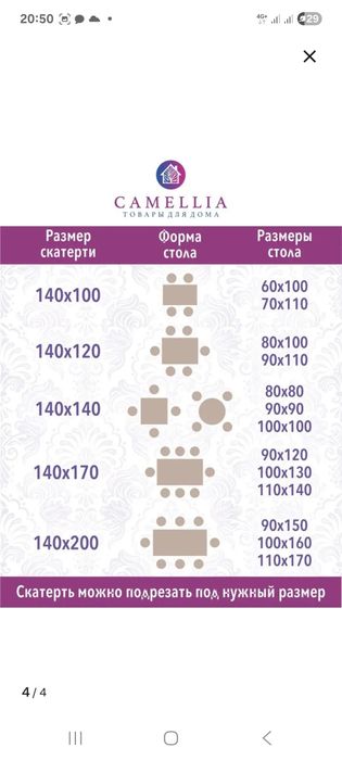 Ажурная скатерть-клеёнка