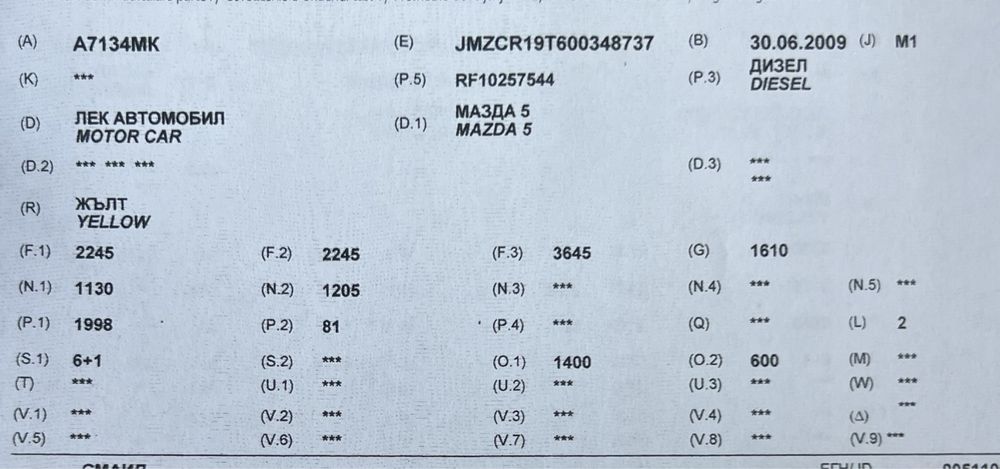 На части Mazda 5 дизел