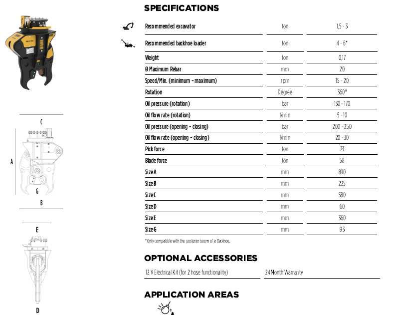 Foarfeca demolare pentru miniexcavatoare MB Crusher MB-P160