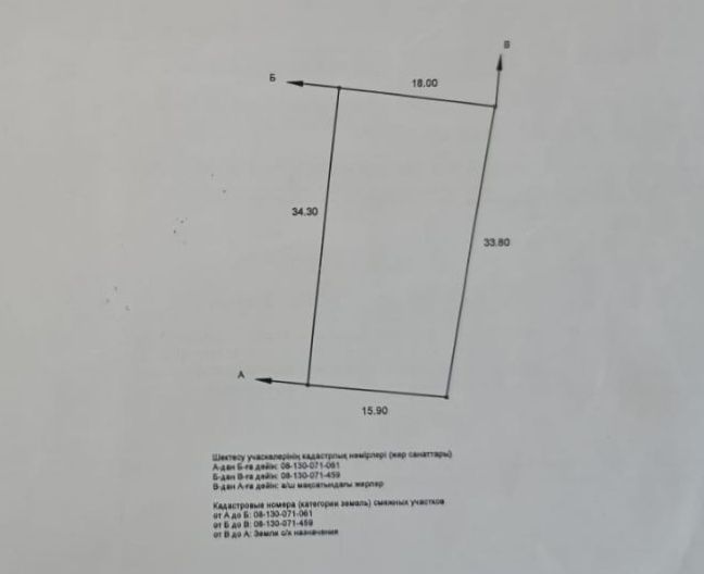 Продам участок в районе Телецентр.