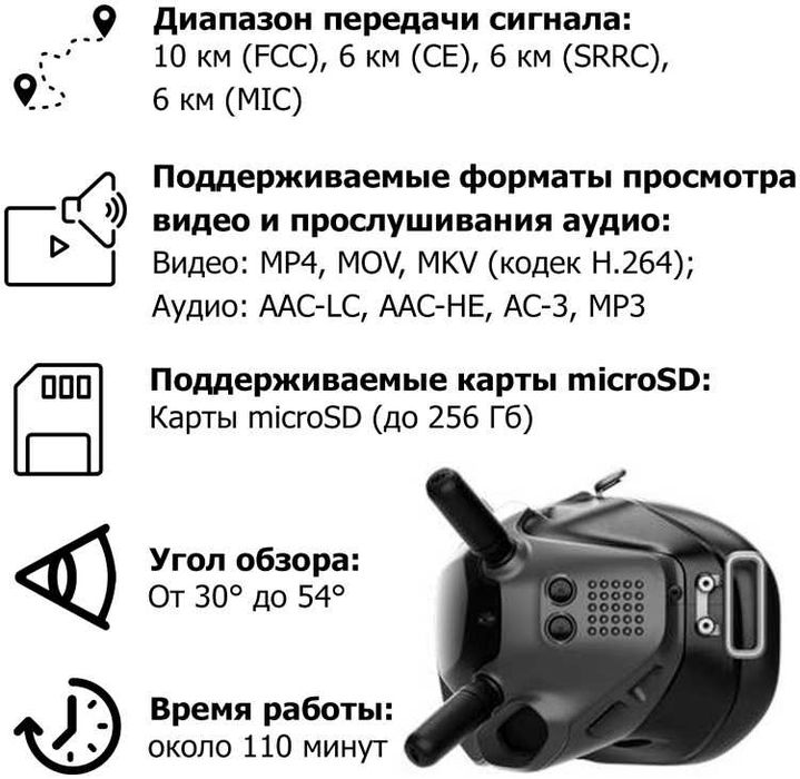 Комплект DJI FPV Goggles V2 with Controller Combo