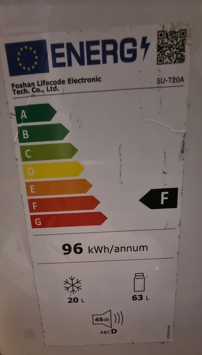 Хладилна чанта за кола Ukkiso 20л