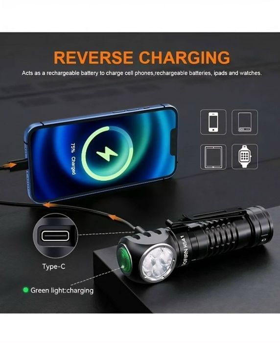 Фонарь Sofirn HS41 новый