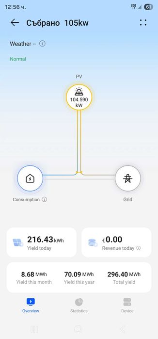 Продава се Парцел в Бургас, Възраждане - 2515 кв.м за 67 €/кв.м - Снимка #9