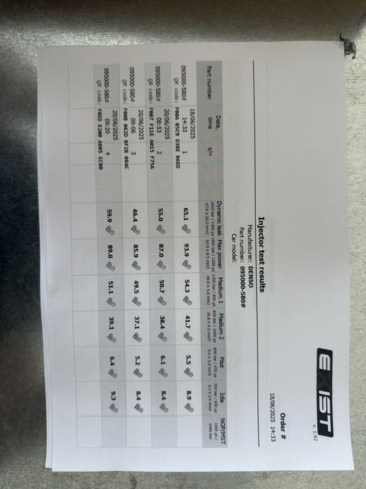 Дюзи за Citroen/Peugeot/Ford 2.2-2.4HDI