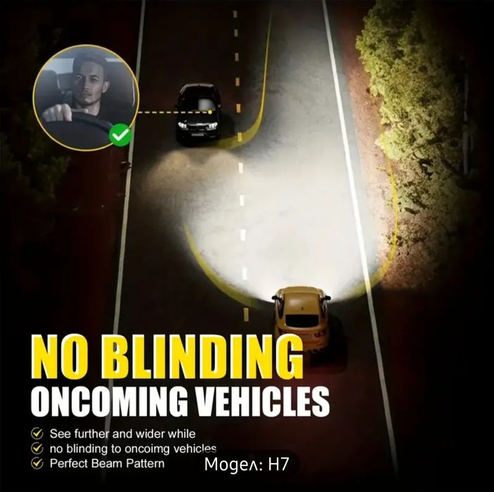 H7 LED крушки 1:1 с оригиналната H7