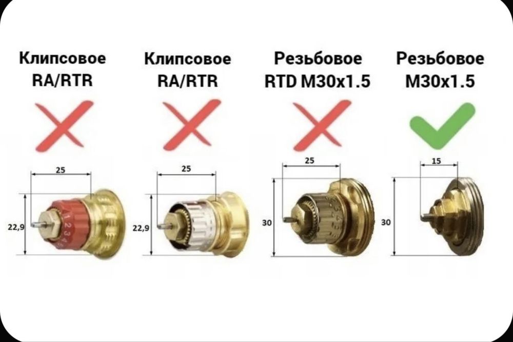 Терморегулятор Danfoss RTRW-K 7084