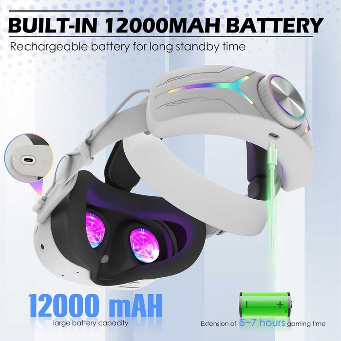 NEWZEROL 12000mah каишка за глава с батерия за Quest 3S,9V 2A PD, бяла