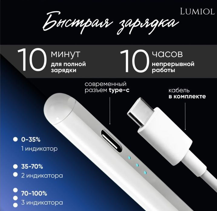 Стилус Lumiol Pencil Pro белый