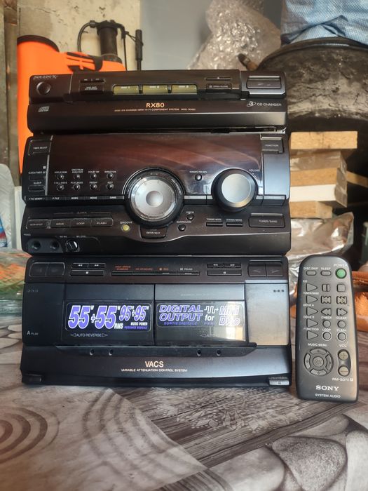 Глава аудиосистема Sony rx80