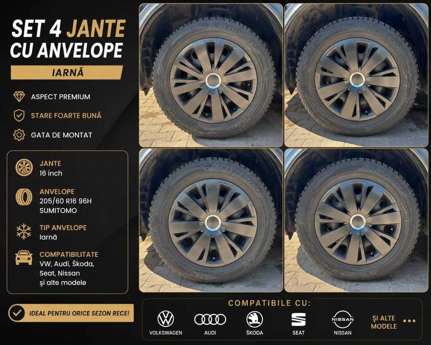 Set 4 Jante cu Anvelope IARNĂ
