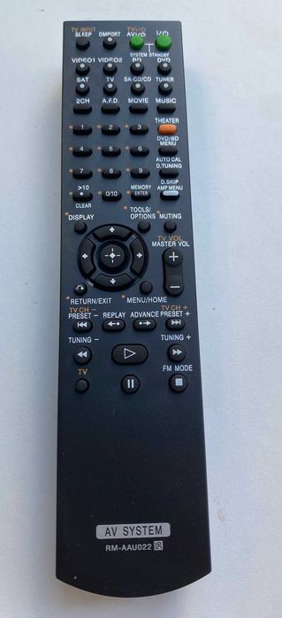 Telecomanda Sony RM-AAU019 RM-AAU022 RM-ADU007 RM-AAU013