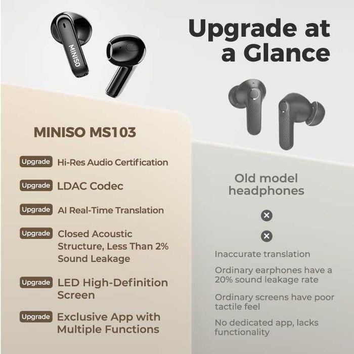Чисто нови фабрично запечатани преводачески слушалки Relxhome M96 AI Language Translation Earbuds Bluetooth 5.4 OWS