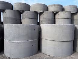 Бетонные кольца всех типов