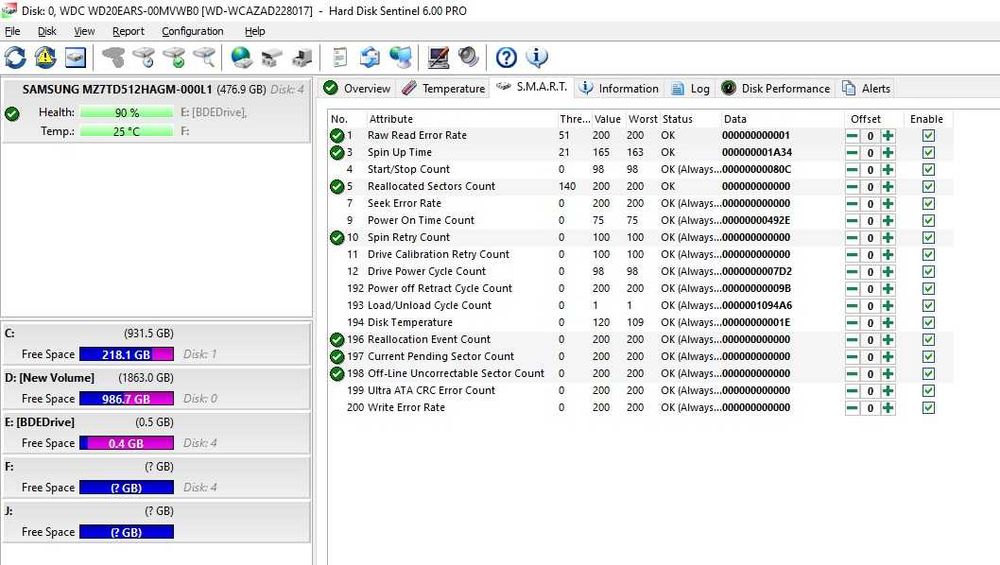 Solid State Drive (SSD) Samsung 512GB SATA 6Gbps 2.5" MZ-7TD5120/0L1