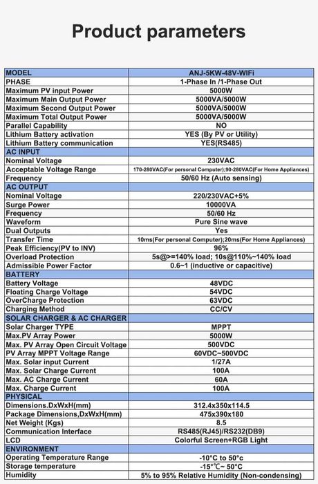 Solar Invertor Anenji 5k 5000W, 48V, MPPT, WIFI
