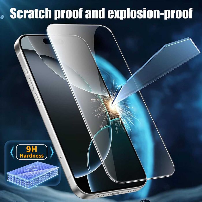 iPhone Air / 17 / 17 Pro / 17 Pro Max folie sticla securizata PRIVACY