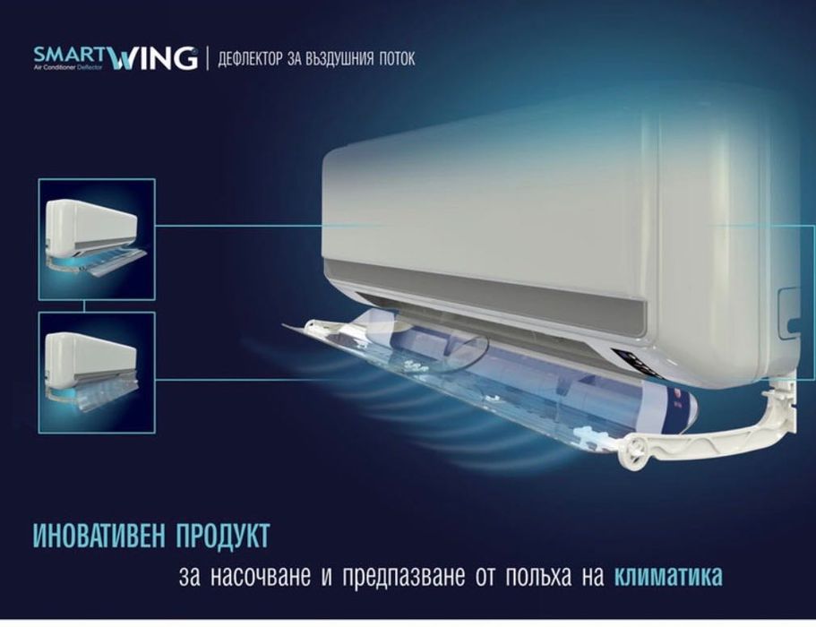 Дефлектор за климатик - нов