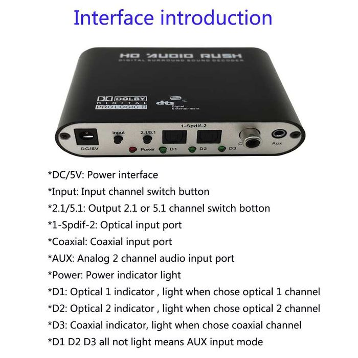 Аудио-декодер SPDIF to RCA 5.1  (6x)