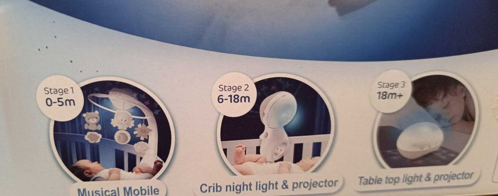 Carusel muzical cu proiector infantino