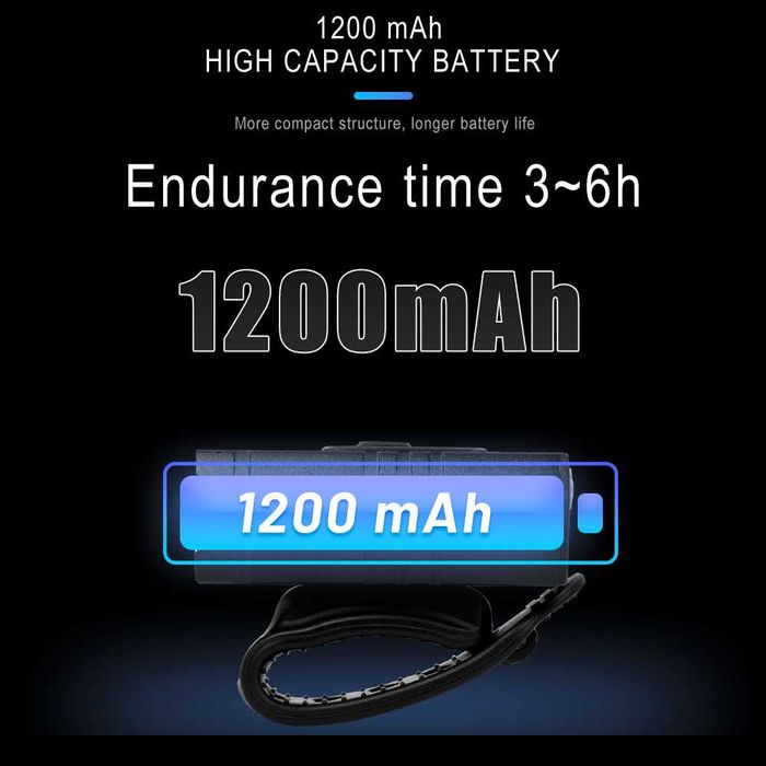 Лед фар за тротинетка, велосипед