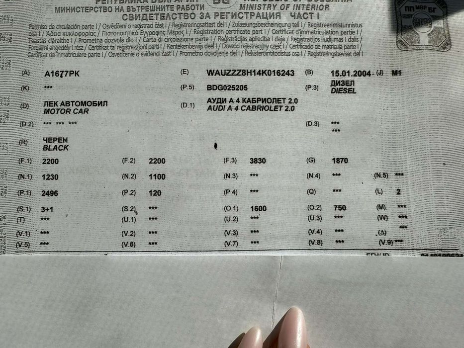 Ауди а4  2.5 163 кс 2004г на части