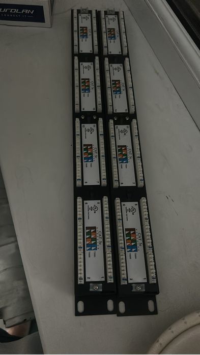 Продам патчпанель Eurolan