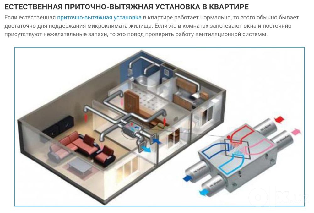 Монтаж вентиляции и кондиционирование